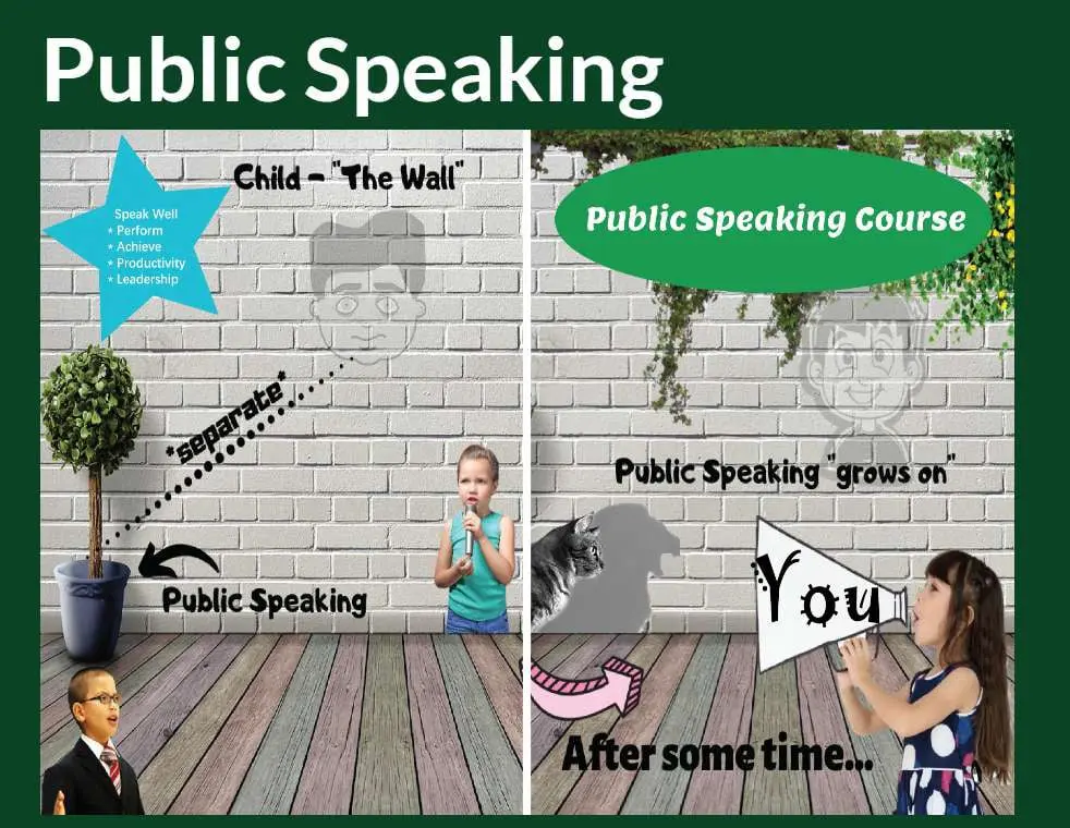 Public speaking activity